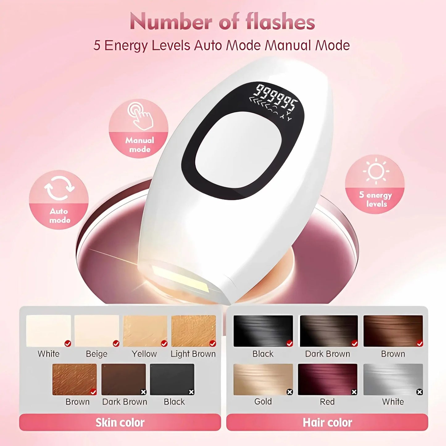 Depiladora Laser IPL